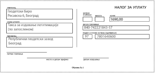 RGZ - Издавање лиценци за рад геодетских организација